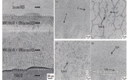 3D打印典型應(yīng)用：航天發(fā)動機關(guān)鍵零部件多材料一體化制造
